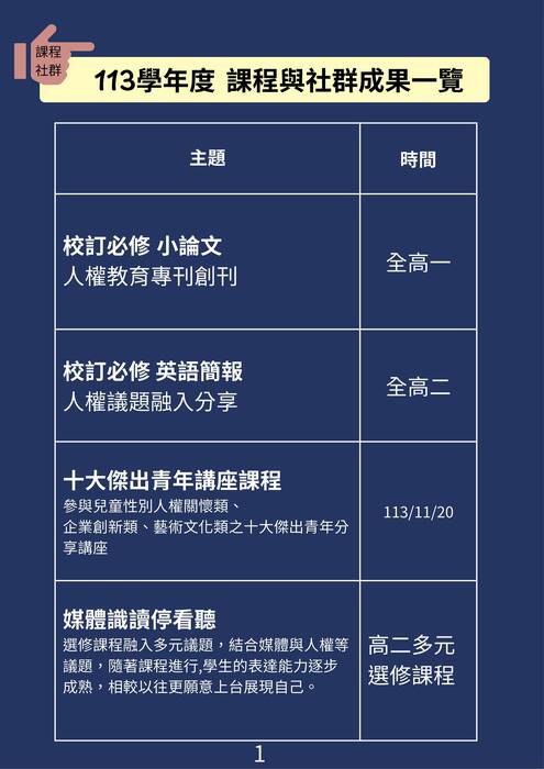 113內壢高中人權教育成果分享冊 (1)
