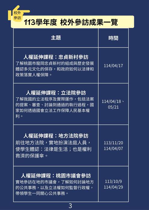 113內壢高中人權教育成果分享冊 (1)