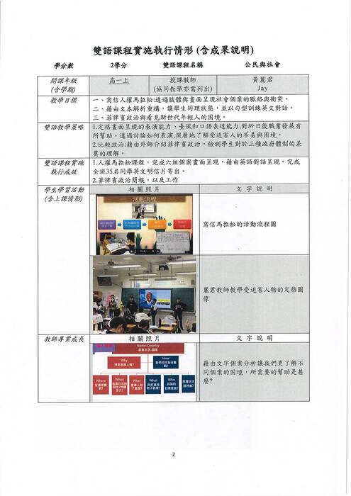 #112學年度雙語實驗班成果報告書(核章)