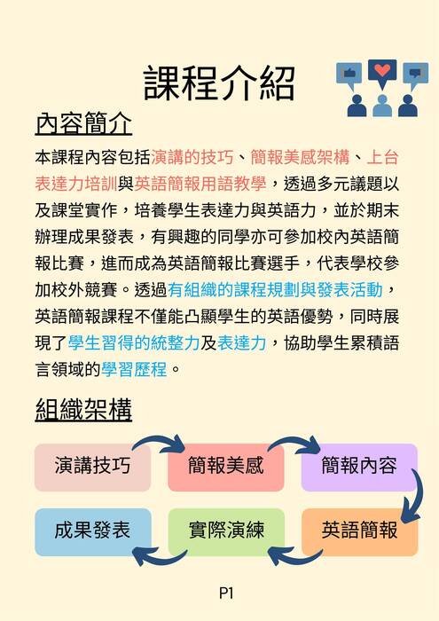 113學年度 內壢高中英語簡報課程成果冊!