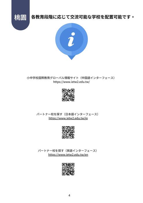 桃園市教育旅行指南(日文)