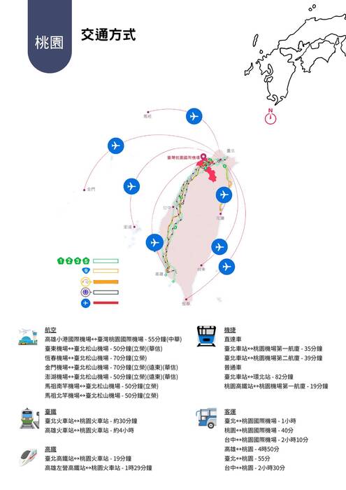 桃園市教育旅行指南中英文