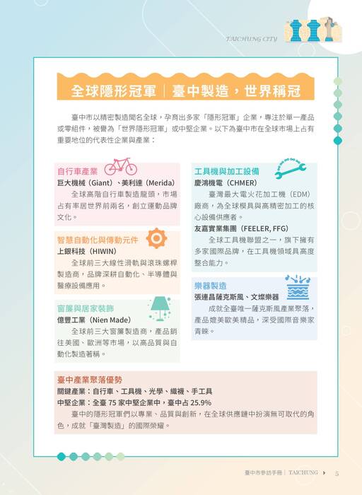 台中市參訪手冊_v11